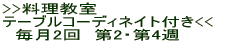 ���������ƃe�[�u���R�[�f�B�[�g�̂��m�点